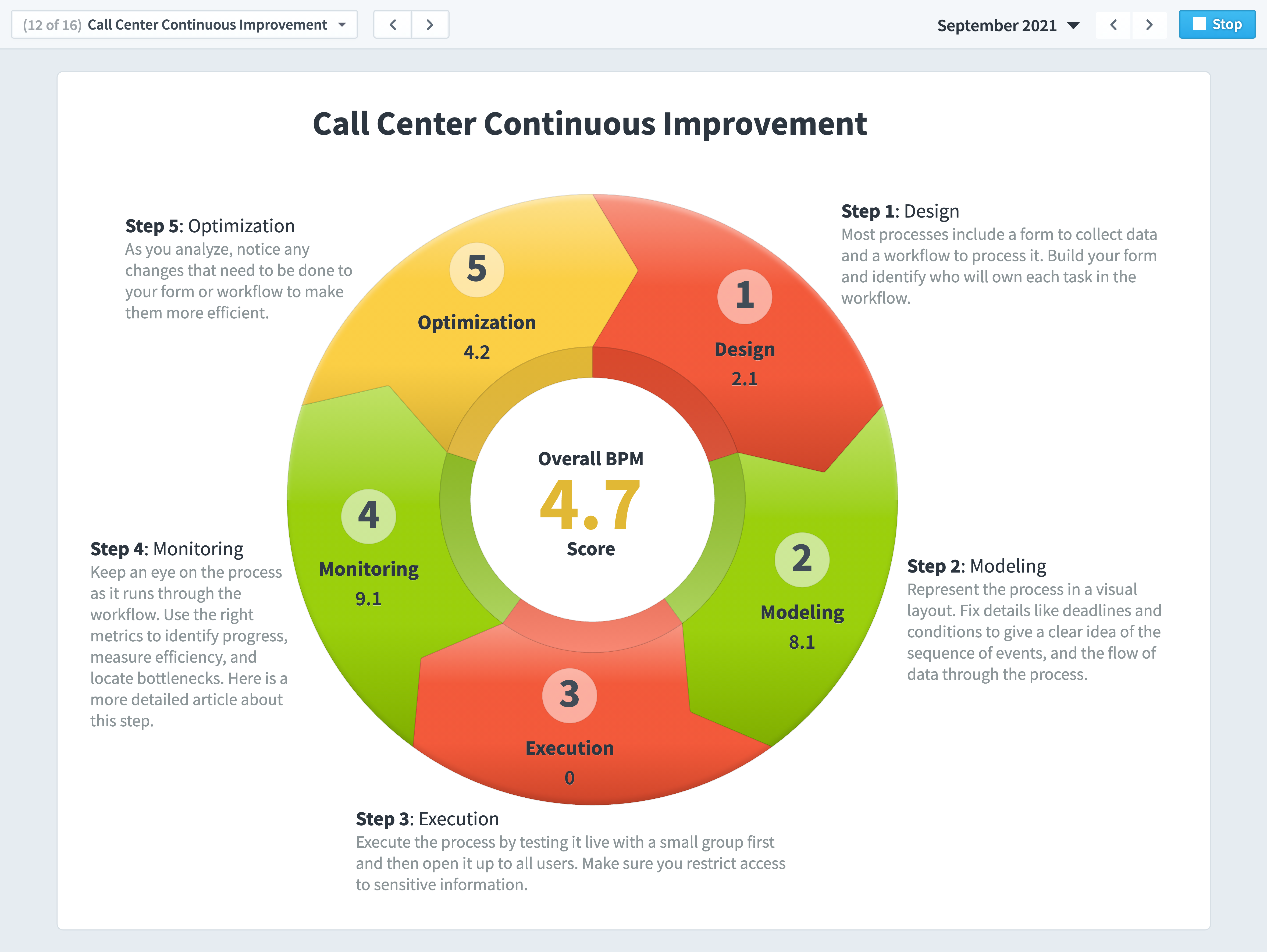 screenshot of Spider Impact